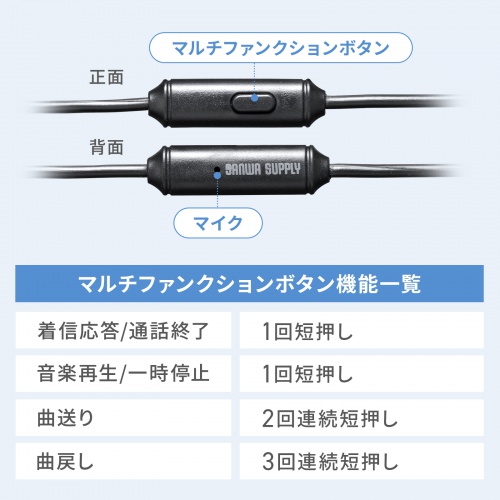 4�ɃC���z���}�C�N 3.5mm�~�j�v���O �}�C�N�t���X�e���I�C���z�� �ʘb�E��c�E���y�Đ��p 1.2m �u���b�N