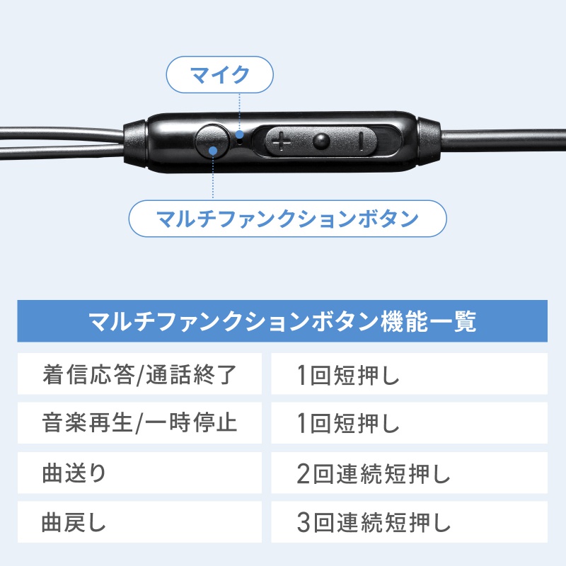 4�ɃC���z���}�C�N 3.5mm�~�j�v���O ���ʒ����t�� �L���X�e���I�C���z�� �ʘb�E��c�E���y�p 1.2m �u���b�N
