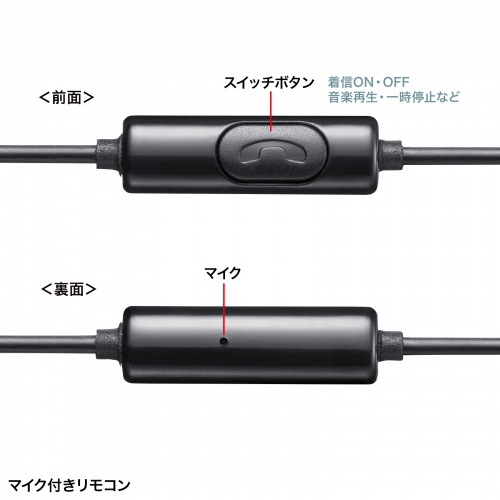 USB Type-CCz}CN Ji^ }CNtR X}z ^ubg Q[@ p\R P[u1.2m ubN MM-HSTC04BK