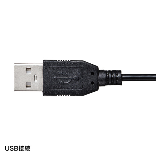 USBwbhZbgizCgj MM-HSU01W