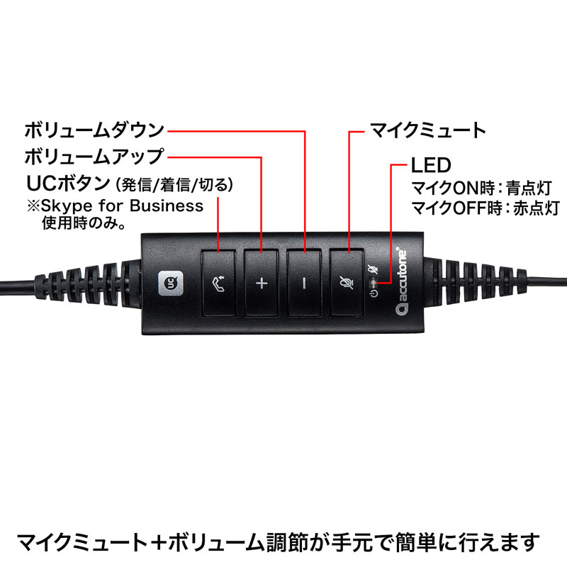 USBヘッドセット（片耳・オーバーヘッド） MM-HSU19BKの通販ならサンワ