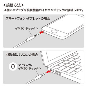 高機能スタンドマイク コンデンサー 単一指向性 4極プラグ接続 USB