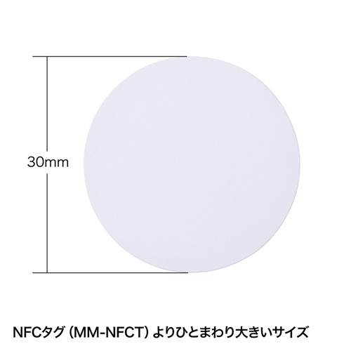 NFC^OpCNWFbgxi18j MM-NFCLB