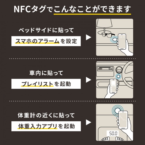 NFC^Oi10EzCgj MM-NFCT