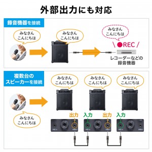 スピーカー トップ 複数 出力