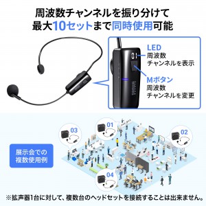 7357　サンワサプライ ワイヤレスポータブル拡声器 MM-SPAMP15 SANWA SUPPLY ワイヤレスポータブル拡声器（MM-SPAMP15