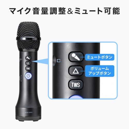 サンワサプライ(Sanwa Supply) ハンドマイク型拡声器スピーカー MM ハンドマイク型 ポータブル拡声器スピーカー15W Bluetooth5.3 内蔵電池