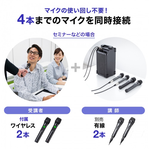 拡声器 ワイヤレスマイク スピーカーセット マイク2本付 40W
