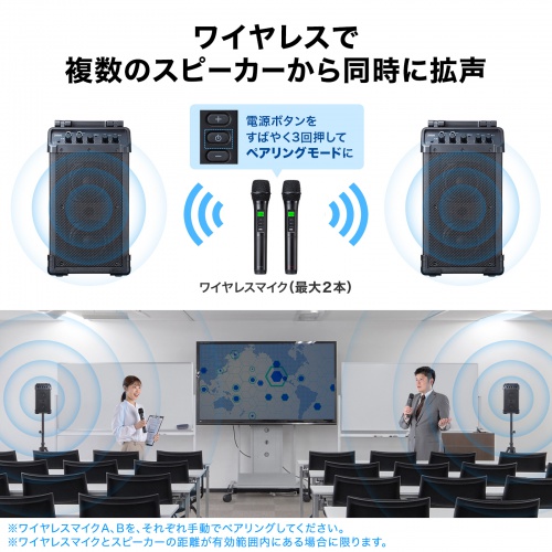 【M2165-179-140】スピーカーセット 拡声器 ワイヤレスマイク２本 楽天市場】ワイヤレスマイク付き拡声器スピーカー マイク2本の