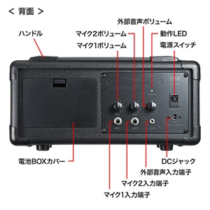 有線マイク付き 拡声器 20W出力 専用バッグ付き