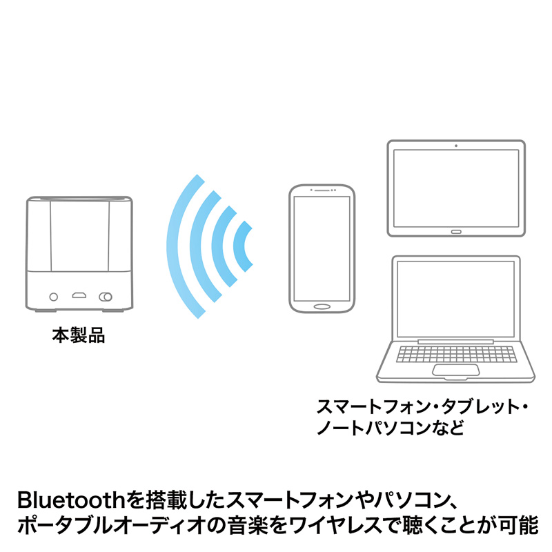 BluetoothCXXs[J[iubNj MM-SPBT2BK