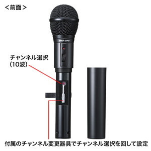 Amazon.co.jp: サンワサプライ ワイヤレスマイク MM-SPHMW4