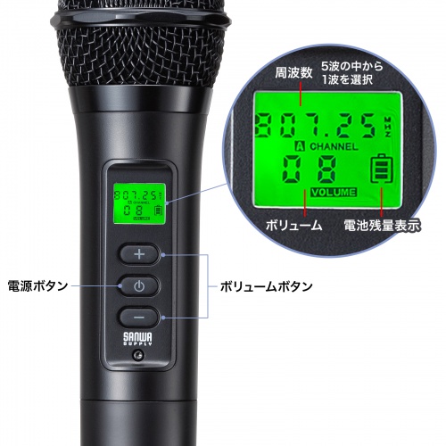 ワイヤレスマイク付き拡声器スピーカー MM-SPAMP7