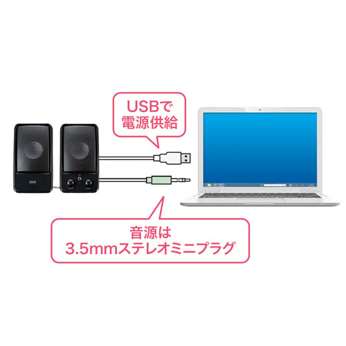 USBd PCXs[J[ 4Wo MM-SPL15UBK