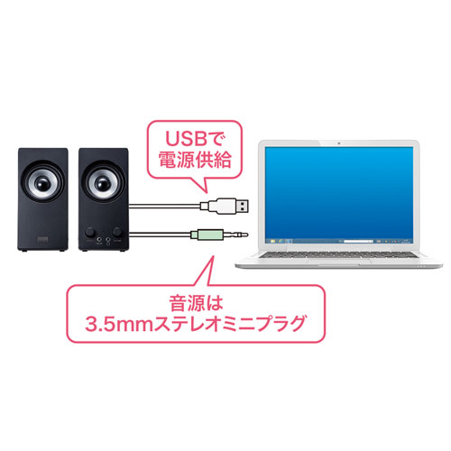 USBd PCXs[J[ 6Wo pbVuWG[^[ ubN MM-SPL16UBK