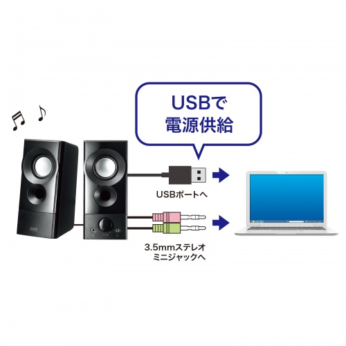 USB電源スピーカー（実用最大出力6W) MM-SPL20UBK