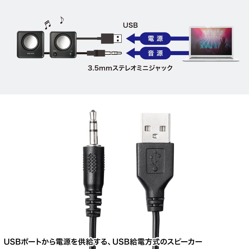 USB電源 PCスピーカー 6W出力 3.5mmプラグ接続 パッシブ