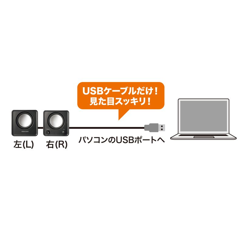 コンパクトPCスピーカー USB接続 6W出力 パッシブラジエーター MM-SPU21BK MM-SPU21BK