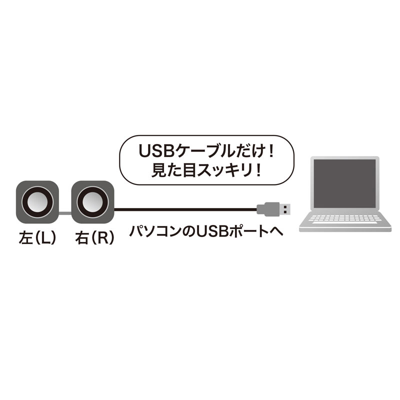 USBXs[J[ 3Wo ubN MM-SPU8BKN