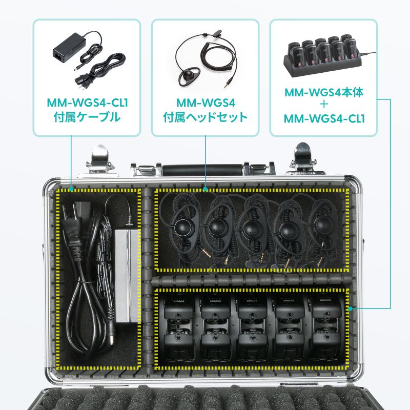 ���C�����X�K�C�h�V�X�e�����[�P�[�X MM-WGS4/400-HSGS001�p �L�������O�P�[�X �A���~�P�[�X ���t �V�����_�[�x���g�t