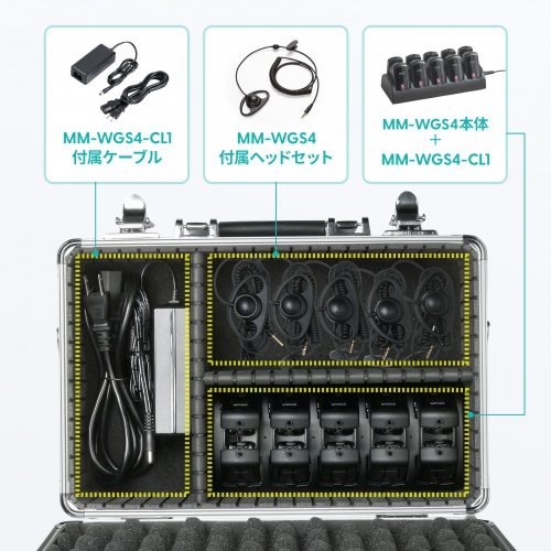 ���C�����X�K�C�h�V�X�e�����[�P�[�X MM-WGS4/400-HSGS001�p �L�������O�P�[�X �A���~�P�[�X ���t �V�����_�[�x���g�t