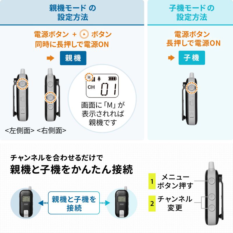 サンワダイレクト本店 サンワサプライ【オフィス・PC周辺通販】