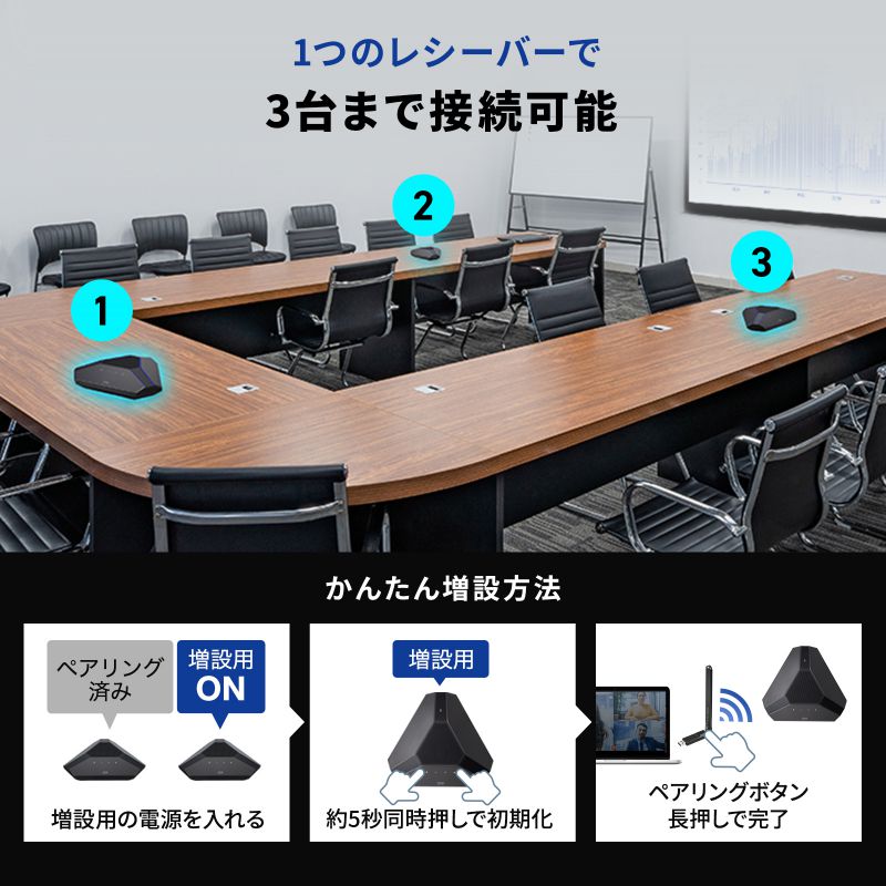 WEBcp CXXs[J[tH 2.4GHzCX/Lڑ ʐM20m 3AΉ W͈͔a5m 10Wo MEMS}CN6 oʐM IC