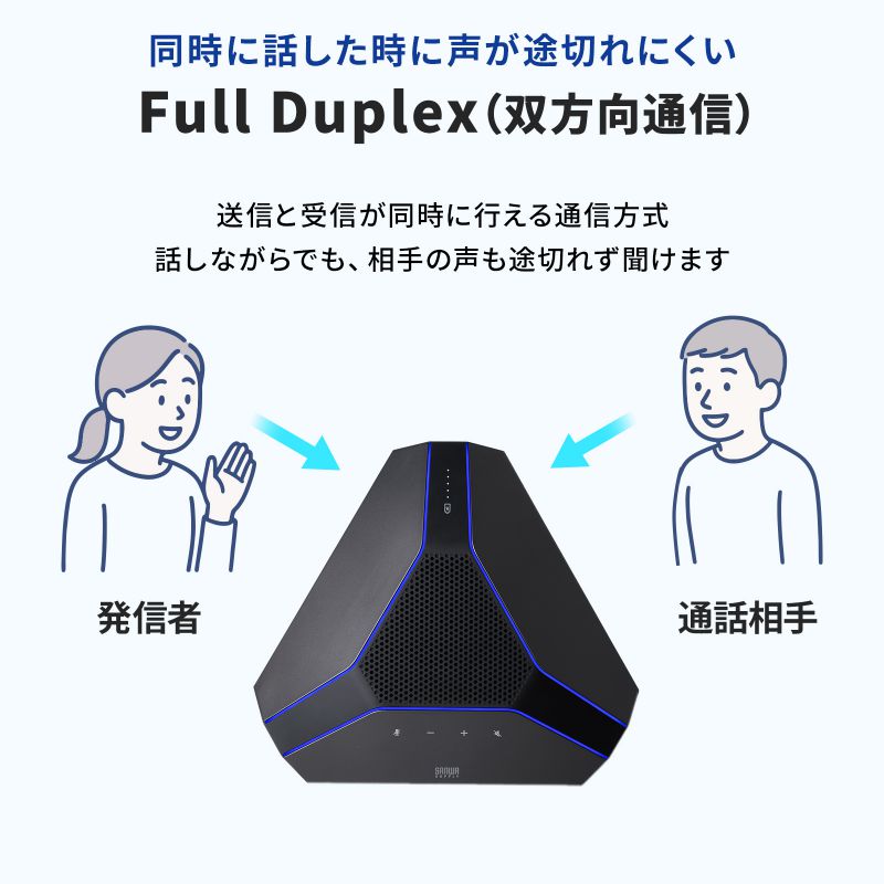 WEBcp CXXs[J[tH 2.4GHzCX/Lڑ ʐM20m 3AΉ W͈͔a5m 10Wo MEMS}CN6 oʐM IC