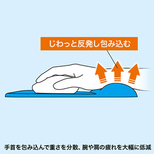 MPD-MU1NBK2 ڍ׎ʐ^3