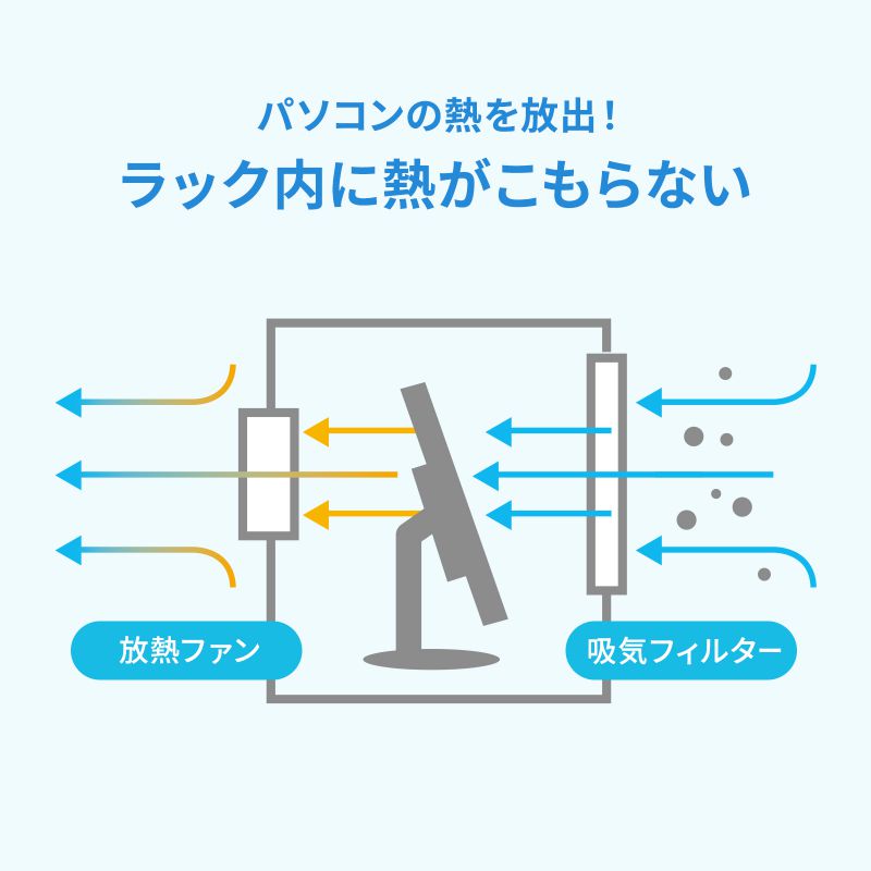 �h�o���b�N W550�~D550�~H550