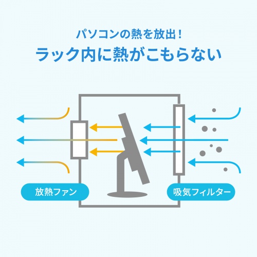 �h�o���b�N W550�~D550�~H550