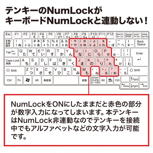 USBテンキー（Type-Cコネクタ） NT-18CUBK