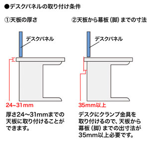 パーテーション・デスクパネルシリーズ（H400×W1500・ブルー）（受注生産）