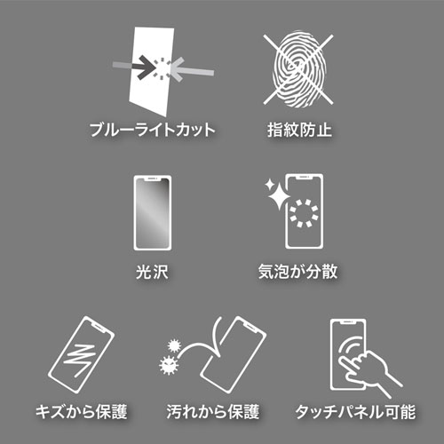 iPhone XR ブルーライトカット 液晶保護フィルム 指紋防止 光沢 グレア ...
