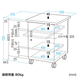 プロジェクター台(鍵付き・スライド棚・大型キャスター)PR-15の販売