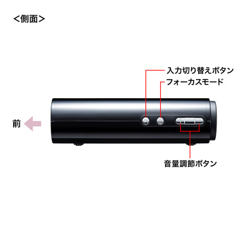 モバイルプロジェクター(HDMI・typeC対応・フルHD・モバイルバッテリー内蔵・700ANSIルーメン) PRJ-7
