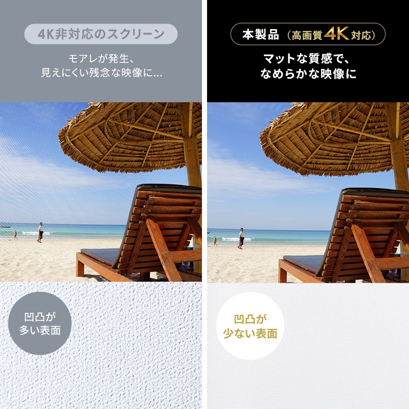 �v���W�F�N�^�[ �X�N���[�� 80�C���` �N�����v 4K�Ή� �R���p�N�g �܂肽���� ���o�C�� ���[�o�b�O�t