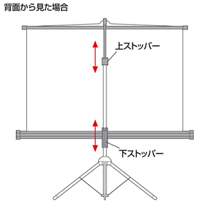サンワダイレクト本店 サンワサプライ【オフィス・PC周辺通販】