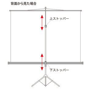 プロジェクタースクリーン（60型相当・三脚式）