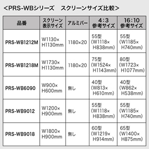 プロジェクタースクリーン マグネット 黒板 55型 PRS-WB1212Mの販売