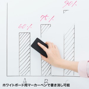 プロジェクタースクリーン（マグネット式ケース一体型）｜サンプル無料