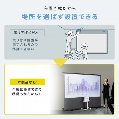【直接引取限定】【未使用】 プロジェクタースクリーン 100インチ 自立 プロジェクタースクリーン 100インチ 自立式 超短焦点対応 床