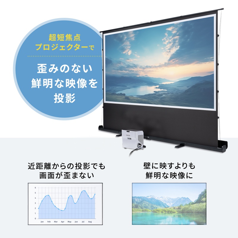 サンワダイレクト本店 サンワサプライ【オフィス・PC周辺通販】