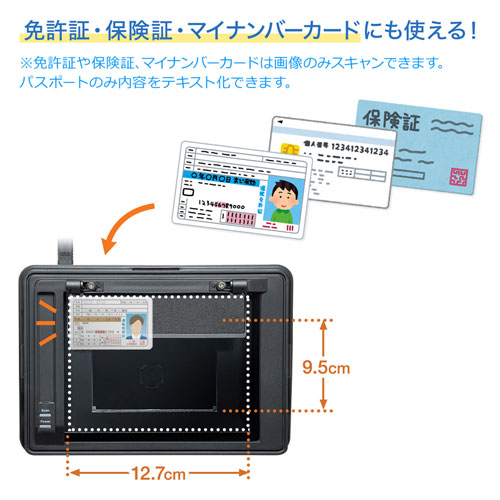 パスポートスキャナ 置くだけ データ化 USB給電 専用ソフト付属 PSC-14UP
