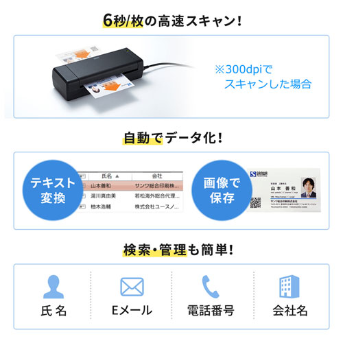 名刺スキャナ 名刺管理 USB接続 OCR搭載 両面スキャン対応 データ化