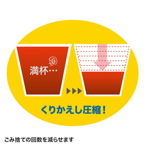 クロスカットシュレッダー 細断くず圧縮タイプ 10枚細断 連続2分使用