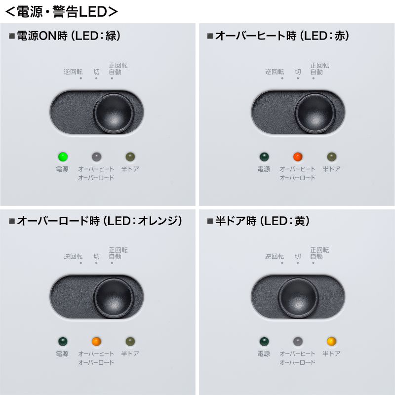 ÉVb_[ RpNgVb_[ p[\iVb_[ dVb_[ }CNJbg zb`LXΉ ő4 12L zCg PSD-MC001W