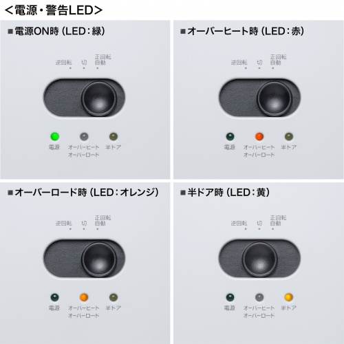 ÉVb_[ RpNgVb_[ p[\iVb_[ dVb_[ }CNJbg zb`LXΉ ő4 12L zCg PSD-MC001W