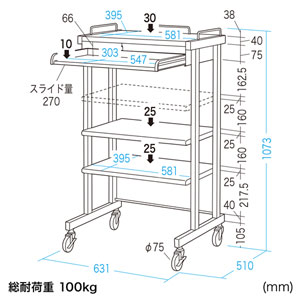 サンワダイレクト本店 サンワサプライ【オフィス・PC周辺通販】