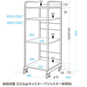 業務用スチールラック(高耐荷重ラック・H1600mm)RAC-HL2の販売商品